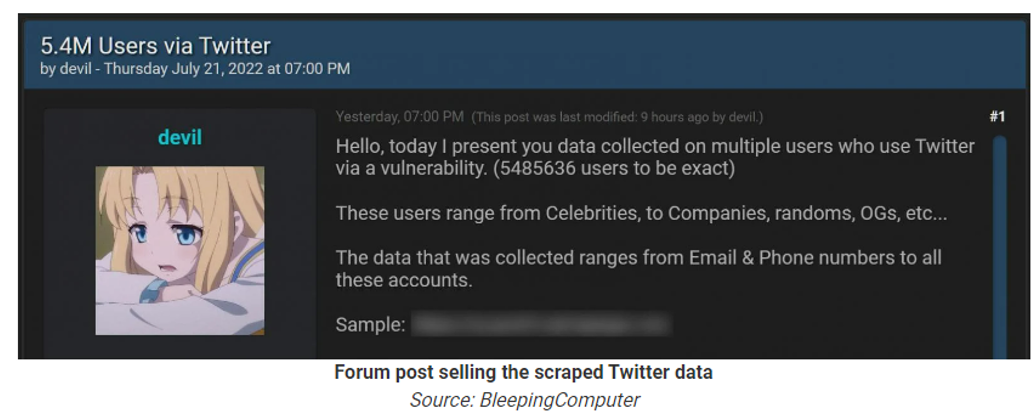 A screenshot of a forum post of someone who stole Twitter data.