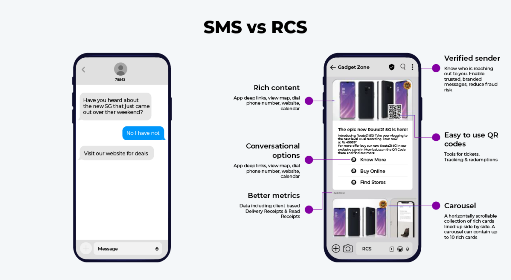 Apple’s RCS support in iOS 18